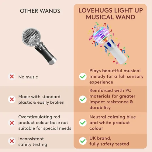Vista 4 de Varita Musical con Luces - Luces Sensoriales para Niños Autistas - Juguetes Sensoriales Iluminados - Juguetes para Autismo - Juguetes Sensoriales