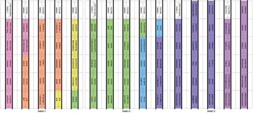 Vista 6 de Tabbies Pestañas bíblicas de arco iris español, Antiguo y Nuevo Testamento, 90 pestañas autoadhesivas de índice bíblico español, etiquetas de libros