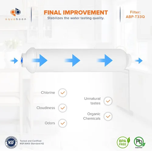 Vista 4 de Aquaboon Filtro de agua de carbón activado T33 - Filtro de agua en línea para refrigerador se adapta a línea de agua de 1/4 - Filtro para máquina