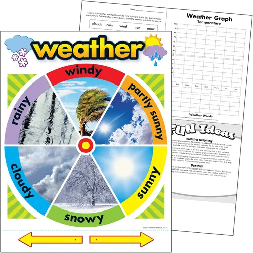 Vista 2 de Trend Weather - Tabla de aprendizaje para decoración de aula, 17 x 22 pulgadas