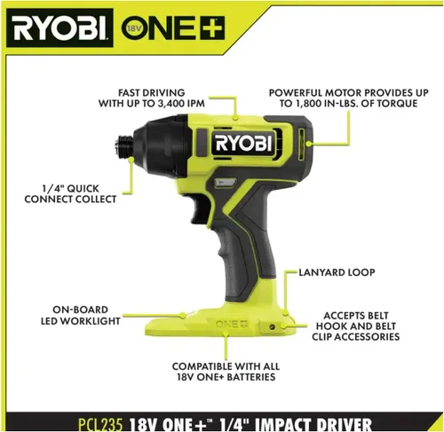 Vista 4 de ONEAND Kit combinado inalámbrico de 6 herramientas de 18 V con batería de 1.5 AH, batería de 4.0 AH y cargador