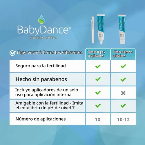 Vista 8 de BabyDance by Fairhaven Health Fertility Lubricant, 10 aplicaciones