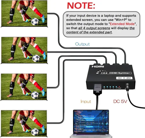 Vista 4 de Divisor HDMI 1 en 4 salidas, 4Kx2K @30Hz