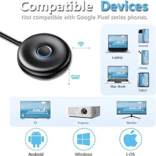 Vista 3 de Adaptador de pantalla inalámbrico 4K, para iOS/MacOS/Android Mirroring/Pantalla de transmisión a TV/Proyector/Monitor, utilizado
