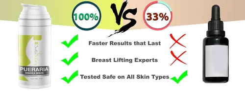 Vista 4 de Swiss Botany Pueraria Mirifica Serum para mejorar los senos – Crema natural reafirmante y levantadora de senos para mujeres y hombres 2 x 1 oz