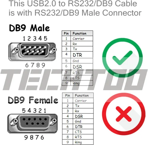 Vista 7 de TECHTOO Adaptador USB 2.0 a serie RS232, convertidor de cable serie USB con chip Prolífico chapado en oro