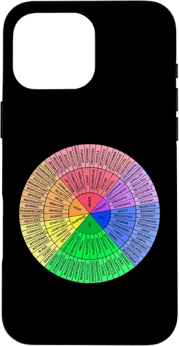 Vista 19 de Feelings Wheel Emotion Chart Mental Health Therapy Chart Case for iPhone 17