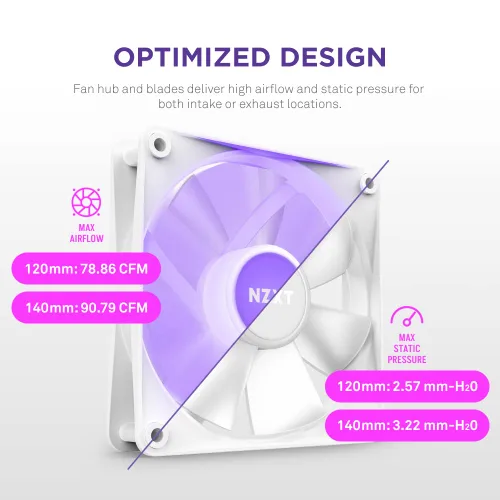 Vista 3 de F140RGB Core - Ventilador RGB de 5.512 in - Paquete doble con controlador RGB - Blanco