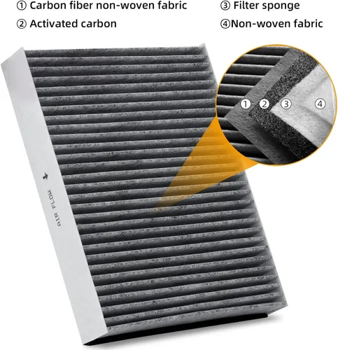 Vista 3 de Filtro de aire de cabina 6043C (CF11920) con carbón activado compatible con Ford C-Max/Escape/Focus/Gt 2013-2018, Transit Connect 2014-2020, Lincoln