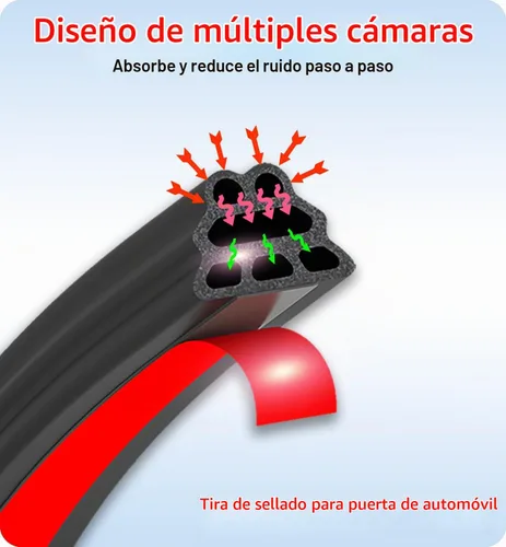 Vista 3 de Tira de sellado para puerta de automóvil, 3 capas, pirámide, goma autoadhesiva de 32.8 pies