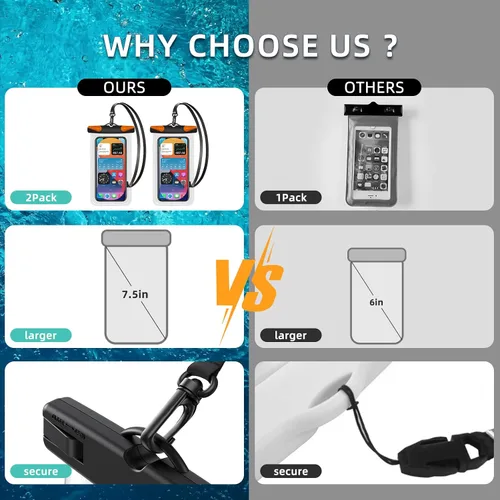 Vista 8 de Bolsa impermeable para teléfono, funda impermeable para teléfono con cordón para iPhone, Samsung, IPX8, bolsa seca para playa, kayak, crucero, 2