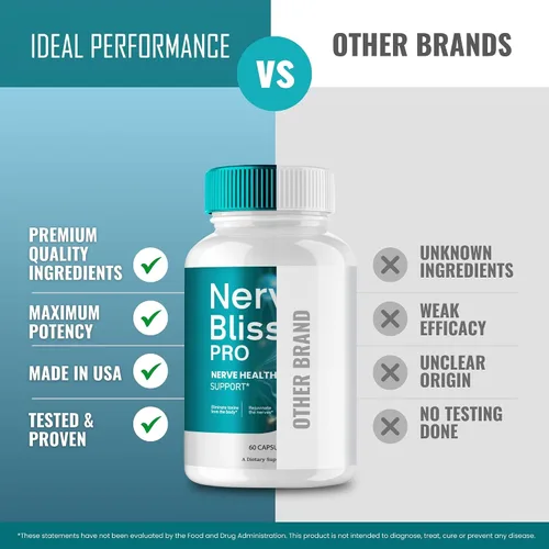 Vista 7 de Nerve Bliss Pro Capsules, Nerve Bliss for Neuroathy Advanced Nerve Health Suplemento Píldoras - Máxima fuerza, circulación saludable natural
