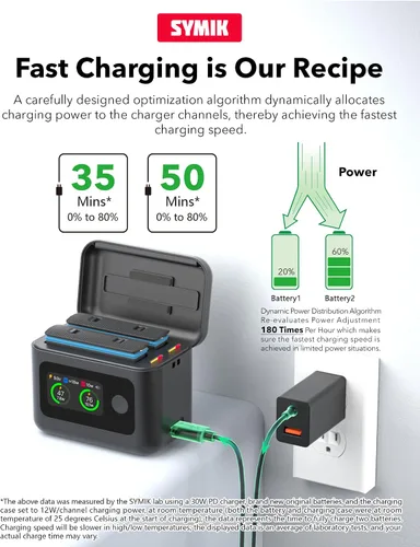 Vista 4 de YDW - Paquete de 2 baterías y cargador de 2050 mAh para Insta360 X4 Air