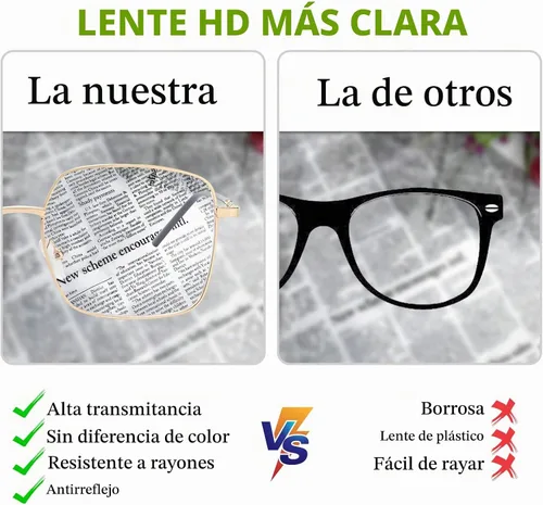 Vista 3 de Oversized Square Metal Reading Glasses Women, Large Anti Blue Light Computer Reader, Anti Eyestrain Eyewear