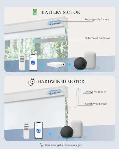 Vista 3 de Persianas motorizadas compatibles con Alexa Google Custom a 115 pulgadas de ancho, 100% opacas, persianas enrollables automáticas para ventana