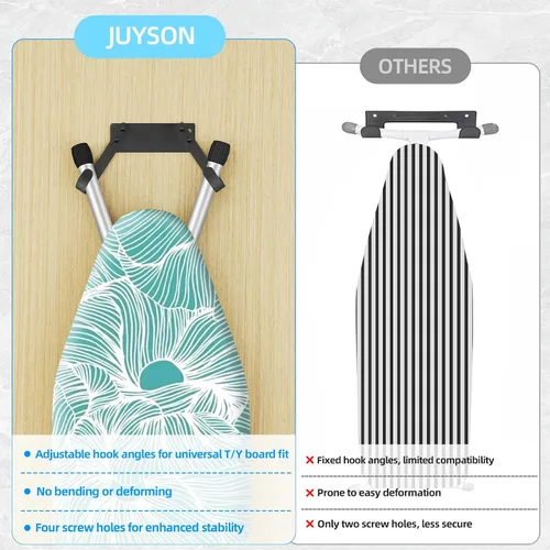 Vista 7 de JUYSON - Soporte de pared para tabla de planchar para tabla de planchar con patas T&Y, pequeño soporte de pared para tabla de planchar, soporte