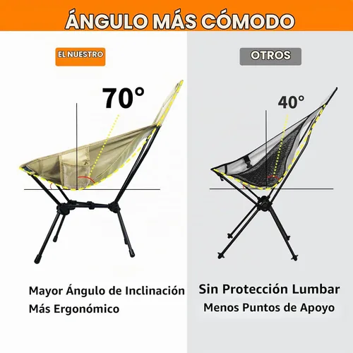 Vista 4 de AYAMAYA Ultralight Highback Camping Chair for Camping, Aluminum Widen Frame Crema