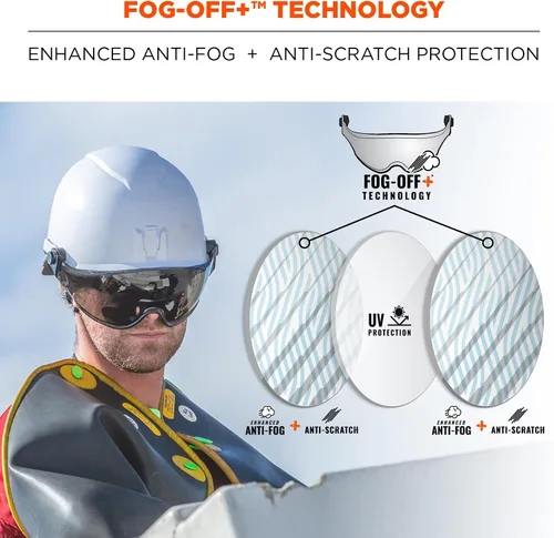 Vista 4 de Ergodyne Skullerz 8991 - Visera para casco de seguridad, antivaho