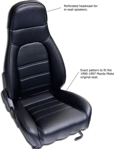 Vista 7 de Mazda Miata kit de funda para asiento delantero estándar 1990-1996 negro, piel de imitación