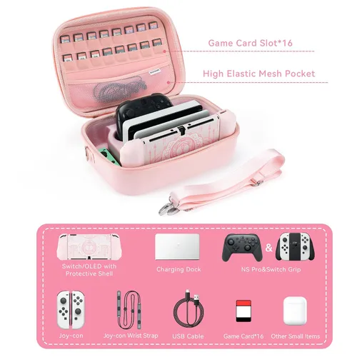 Vista 2 de GeekShare Switch Carrying Case Large Travel Case for SwitchOLED with 16 Game-Card Slots for Switch Console, Pro Controller, Dock and Accessories