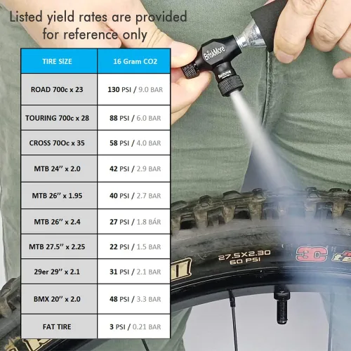 Vista 6 de BriskMore Cartuchos de CO2 roscados de 0.66 oz – para todos los infladores de neumáticos de bicicleta de CO2 con conexión roscada – Recarga