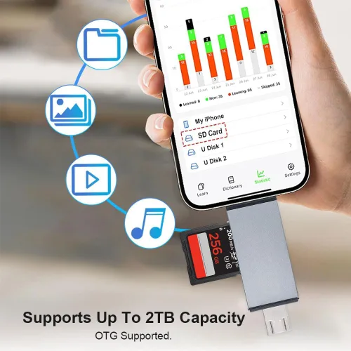 Vista 5 de Lector de tarjetas de memoria 4 en 1, adaptador USB A y USB-C a SD Micro SD MS CF, 4 tarjetas de lectura y escritura simultánea, compatible