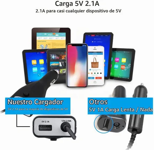 Vista 6 de Cargador de coche de superficie, fuente de alimentación de 42W 12V 2.58A