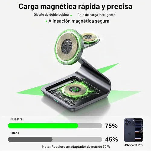 Vista 6 de Estación de carga inalámbrica 3 en 1 para iPhone, Apple Watch y AirPods