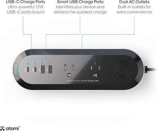Vista 3 de Atomi - Inversor de corriente para automóvil de 150 W con 2 tomas de corriente alterna de 110 V + 2 puertos USB-C + 2 puertos USB de carga