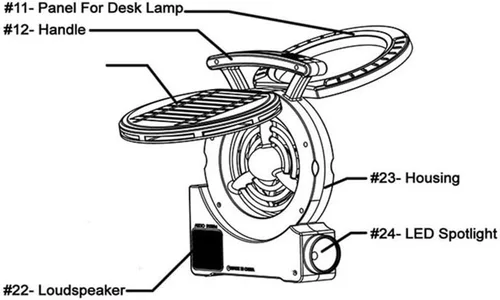 Vista 8 de Ventilador solar de campamento, ventilador multifunción con radio/MP3/lámpara de mesa/antorcha/función de carga de teléfono celular, ventilador