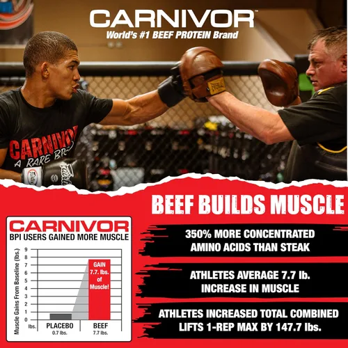 Vista 3 de MuscleMeds Carnivor RTD Sampler Pack de proteínas listas para beber, sin lactosa, sin azúcar, proteína aislada de res, construcción muscular