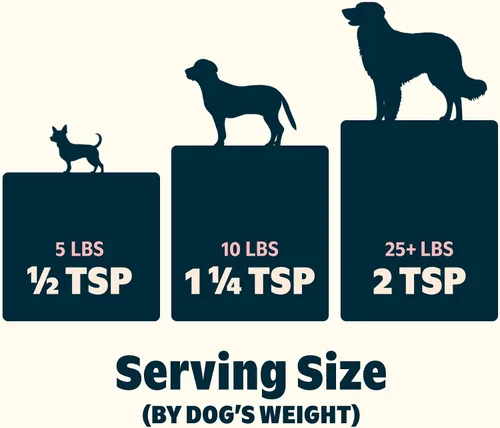 Vista 5 de Barkbox Bada Bing Alimento Seco para Perros de Res, Complementos con Alto Contenido de Proteínas e Ingredientes Limitados Potenciador de Comidas