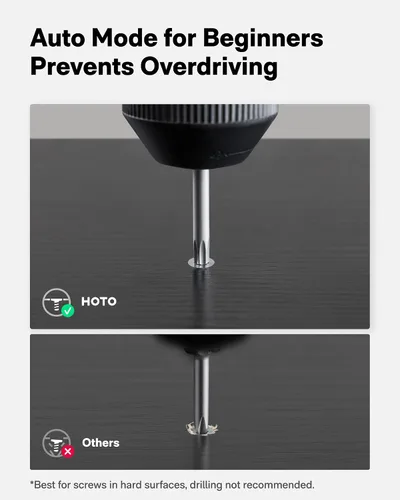 Vista 9 de HOTO Kit de herramientas para el hogar 25PCS con taladro eléctrico sin