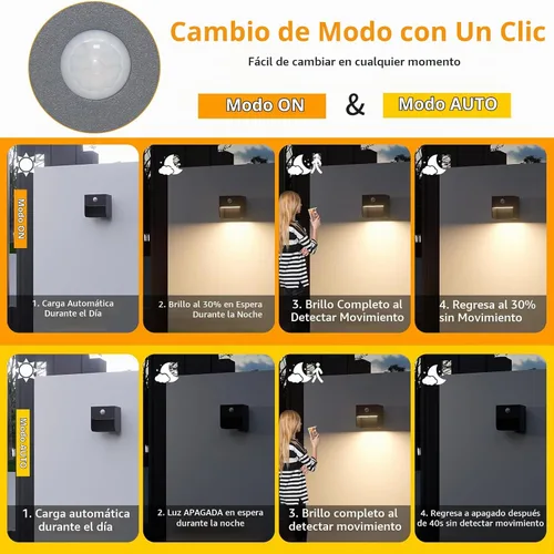 Vista 6 de Lámpara solar de pared para exteriores, paquete de 2 luces para porche, sensor de movimiento, lámpara de pared del atardecer al amanecer