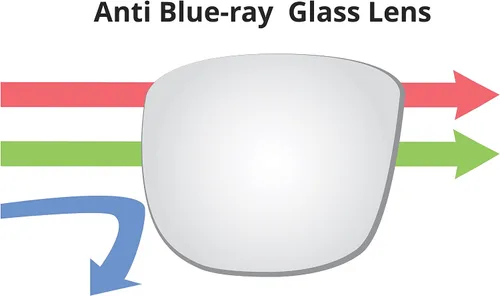 Vista 5 de SA106 Gafas de computadora con marco de ojo de gato auténtico gótico clásico con filtro de luz azul