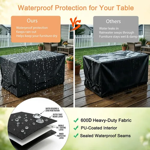Vista 4 de NettyPro Cubierta de caja de cubierta impermeable para banco de almacenamiento al aire libre para caja rectangular de 46 x 16 x 22 pulgadas