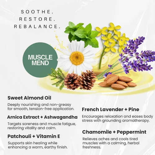 Vista 2 de Muscle Mend Aceite de masaje de recuperación muscular con árnica, ashwagandha y aceites esenciales, calmante, no grasoso, de absorción rápida, uso
