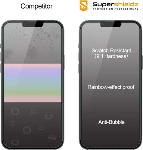 Vista 3 de Supershieldz (2 unidades) Diseñado para iPhone 14 Plus (6.7 pulgadas) + protector de pantalla de vidrio templado para lente de cámara