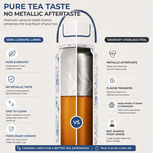 Vista 5 de Vaso de viaje con infusor de té con forro de cerámica de 32 onzas, infusor de acero inoxidable de micromalla, interior de cerámica de sabor puro