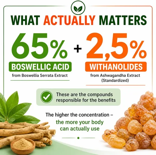 Vista 5 de Extracto de Boswellia 65% ácido boswélico y cápsulas de Ashwagandha – Píldoras de apoyo natural fuerte suministro para 3 meses – Boswellia Serrata
