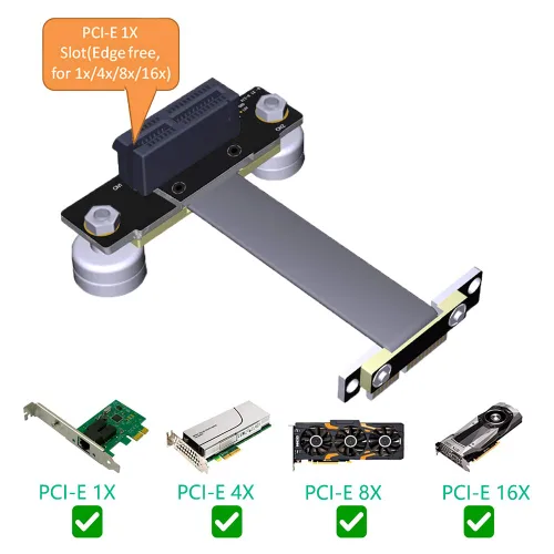 Vista 2 de HLT Alta calidad PCI-e PCI Express 36PIN 1X cable de extensión (dirección vertical dual de 90 grados) con pie magnético