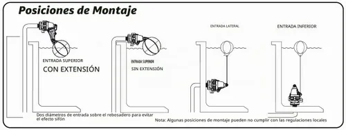 Vista 3 de Jobe Valves J-TPV0100D Válvula de canal de topacio, flotador de 4.9", 200L/Min, 100PSI, cola corta de 1", sin tuerca/arandela