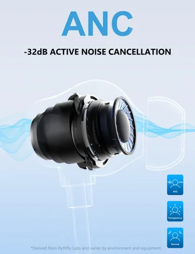 Vista 2 de Rythflo Auriculares con cancelación activa de ruido, auriculares inalámbricos V5.3 Bluetooth con 3 micrófonos AI ENC, auriculares magnéticos