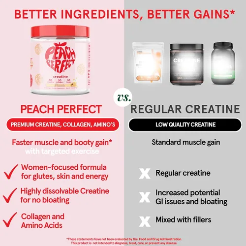 Vista 7 de Polvo de Monohidrato de Creatina Peach Perfect, Creatina para el Crecimiento de Glúteos para Mujeres con Colágeno, BCAAs, 5g de Creatina Vegana