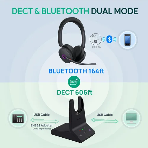 Vista 3 de Auriculares inalámbricos Yealink WH68 Duo DECT y Bluetooth 606ft Range