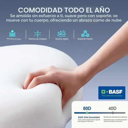 Vista 4 de Almohada cervical para aliviar el dolor de cuello y dormir de lado Blanco