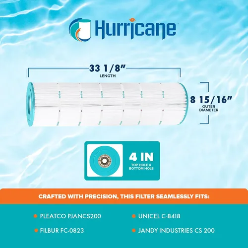 Vista 3 de Hurricane Filtros HF8418-01 Cartucho de filtro avanzado para piscina - Reemplazo para PJANCS200, Unicel C-8418, Filbur FC-0823, Jandy Industries CS
