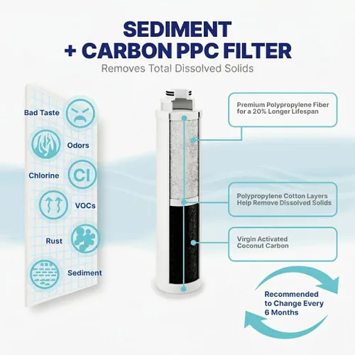 Vista 4 de NU Aqua Sistema de filtro de agua de ósmosis inversa de 8 etapas para encimera RO con UV Filtros de membrana de agua de sedimentos, carbono, malla