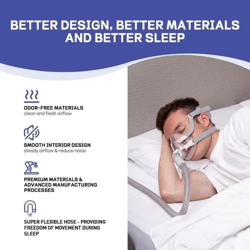 Vista 5 de Tubo CPAP – Tubo universal CPAP de 6 pies – Compatible con FSA/HSA – Compatible con la mayoría de máquinas y máscaras, manguera CPAP de 0.748 in