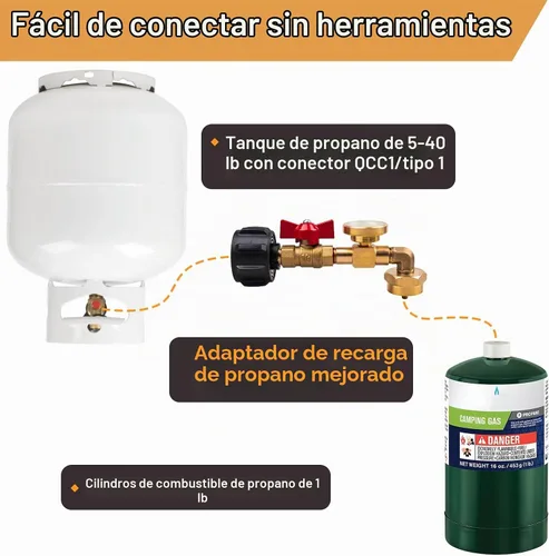 Vista 2 de Siasky Adaptador de Recarga de Propano Mejorado de 20lb a 1lb Convertidor, Diseño con Válvula y Medidor, Adaptador de Recarga de Propano QCC1 Codo